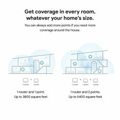 Google Nest 2nd Gen AC Dual Band WiFi Router And Extender, Snow (GA00822-US) 13 Google Nest 2nd Gen AC Dual Band WiFi Router And Extender, Snow (GA00822-US) -Networking & Wi-Fi Shop unnamed file 1254