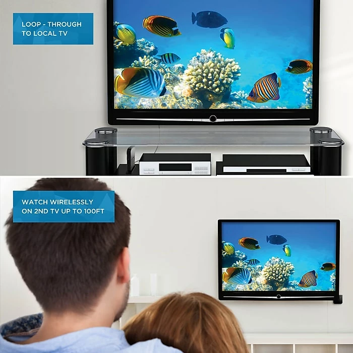 Nyrius Wireless HDMI 2x Input Transmitter & Receiver For Streaming HD 1080p 3D Video From Cable, Blu-Ray, PS4, Xbox, PC 7 Nyrius Wireless HDMI 2x Input Transmitter & Receiver For Streaming HD 1080p 3D Video From Cable, Blu-Ray, PS4, Xbox, PC - Image 5