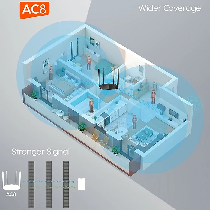 Tenda AC8 (AC1200) Dual Band Wireless Gigabit Router, Black 6 Tenda AC8 (AC1200) Dual Band Wireless Gigabit Router, Black - Image 4