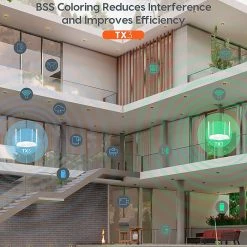 Tenda TX3 AX1800 Dual-Band Wi-Fi6 Router, White 11 Tenda TX3 AX1800 Dual-Band Wi-Fi6 Router, White -Networking & Wi-Fi Shop unnamed file 269