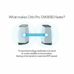 Netgear Orbi Pro SXK80B3-100NAS Tri-Band Orbi Pro Wi-Fi 6 Wi-Fi System -Networking & Wi-Fi Shop unnamed file 569