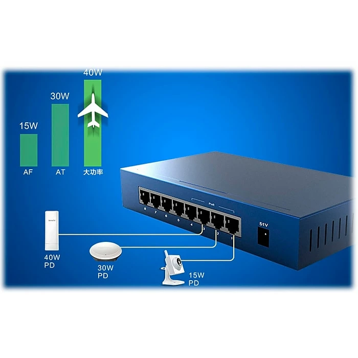 Tenda TEF1008P 8-Port Ethernet Desktop Switch 4 Tenda TEF1008P 8-Port Ethernet Desktop Switch - Image 2