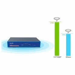 Tenda TEF1008P 8-Port Ethernet Desktop Switch 9 Tenda TEF1008P 8-Port Ethernet Desktop Switch -Networking & Wi-Fi Shop unnamed file 947