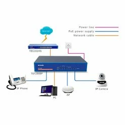 Tenda TEF1008P 8-Port Ethernet Desktop Switch 11 Tenda TEF1008P 8-Port Ethernet Desktop Switch -Networking & Wi-Fi Shop unnamed file 949